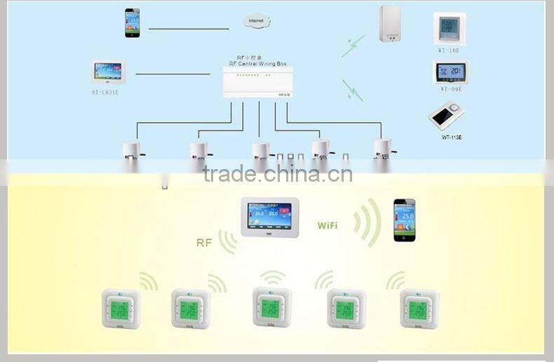 Digital Room Thermostat For Underfloor Heating Mats