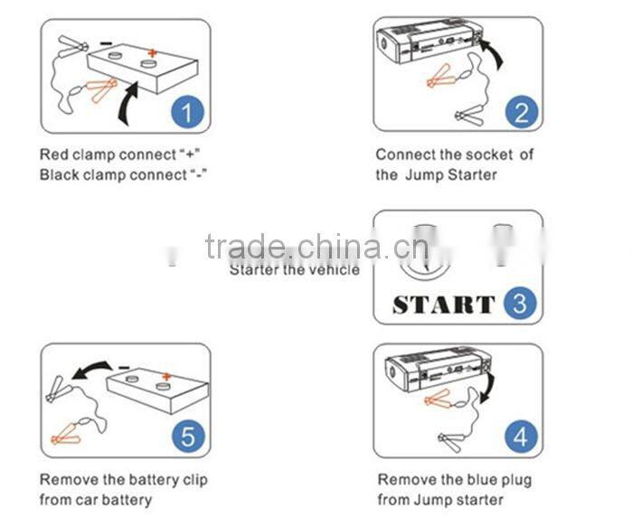 smart power bank for smartphone 10000mah