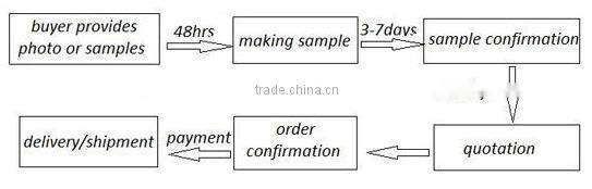 new plated color glass beads shiny AB grade A glass bead charm beading accessories