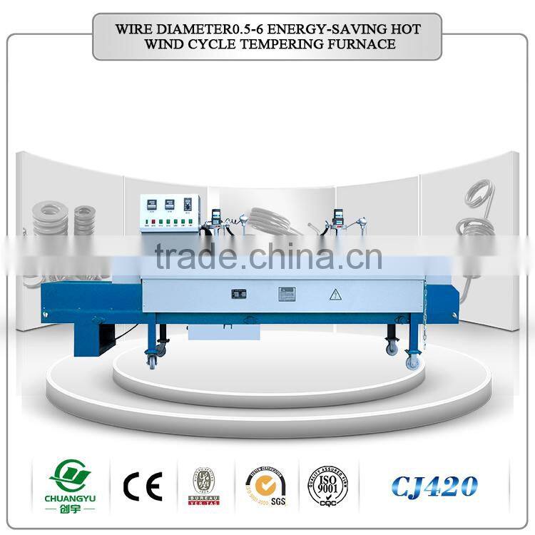 CE certified High efficiency spring tempering furnace