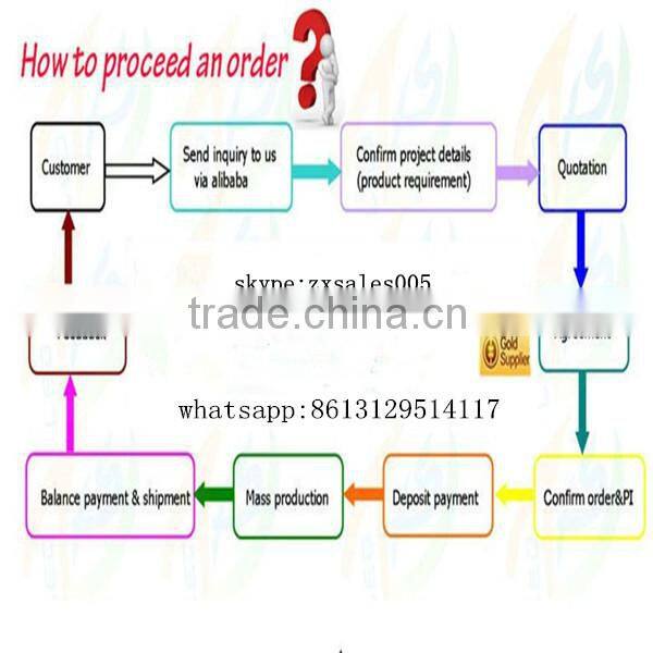 Graphics Display Function and 10mm Pixels P10 1R led module