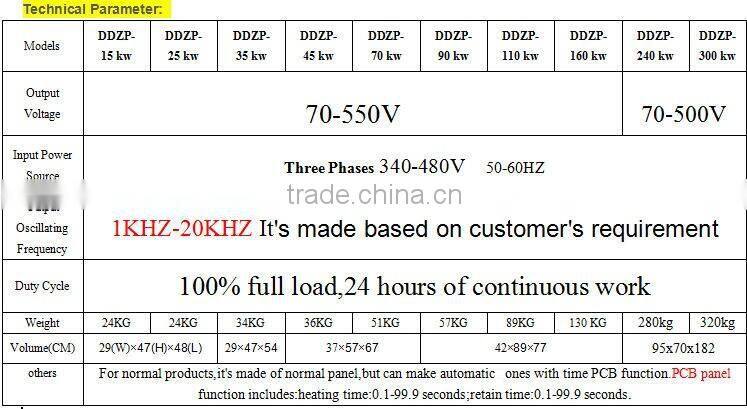 Medium Frequency Induction Crucible For Brass/Copper/Aluminum/Iron