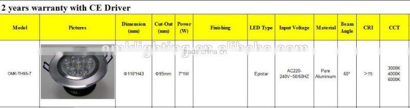 China supplier 7*1w embedded Led Downlight 110mm Ceiling light