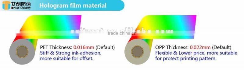 Holographic transfer packaging foil