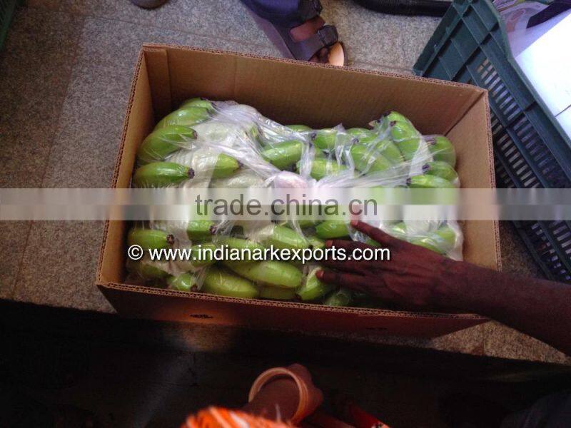 Cavendish Banana market prices - Oman market