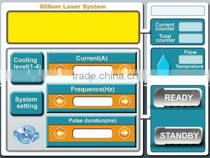 808mm diode laser hair removal /permanent hair removal machine