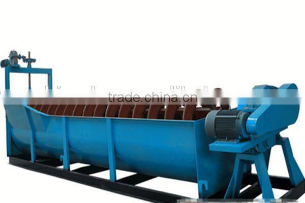 Hot Selling China Screw Classifier/Spiral Separator for Ore Mining