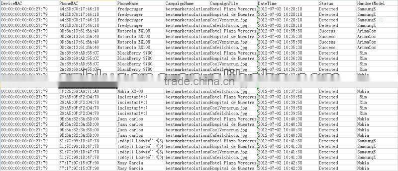 Mini Portable Wireless Bluetooth Media Servers