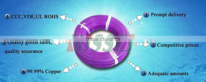 Cable OEM Manufacturer Carbon Fiber Conductor 16ohm Water Pipe Protect underfloor Heating Cable