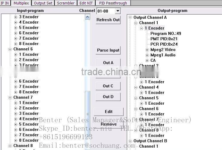 IP Multiplexer Scrambler(IP-UDP/multicast Gigabit in,4*MPTS-IP/multicast out)