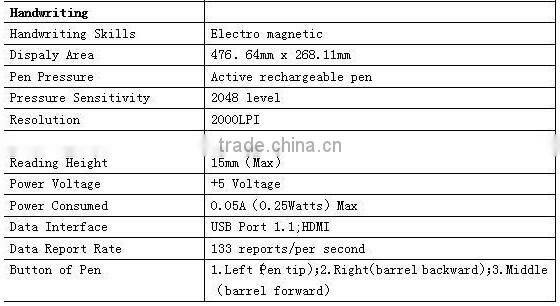 Ugee UG2150 IPS screen 21.5 inch graphic pen monitor