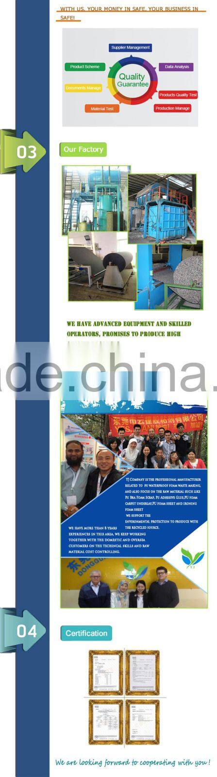 Factory Flooring accessories commercial carpet underlay