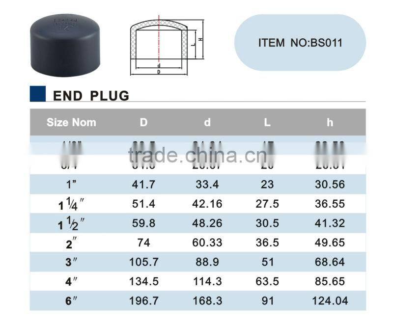 Pool Fittings BS4346 tube fittings PVC Pipe Fittings Made in China