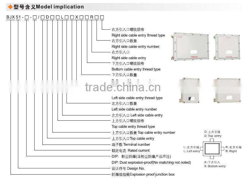 BJX51 Explosion proof junction box IP65 aluminum alloy enclosure