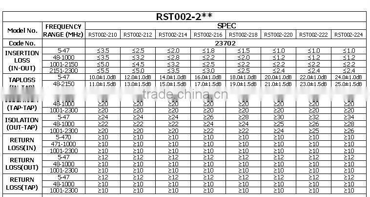 SATELLITE TAP (RST002-212)