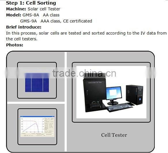 pv solar cell testing equipment