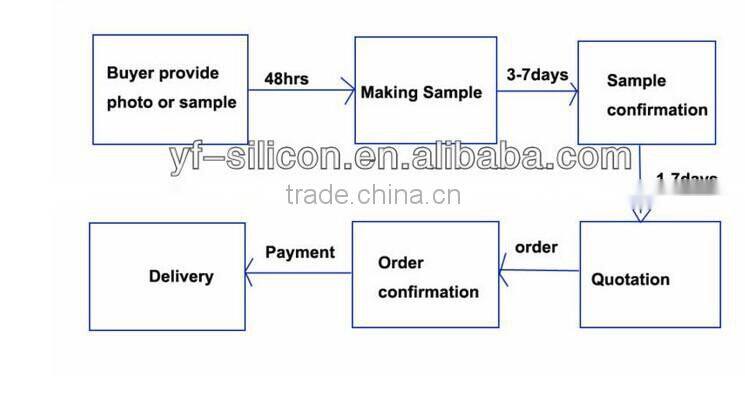 bracelet superman silicone bead bracelet jewelry wristband