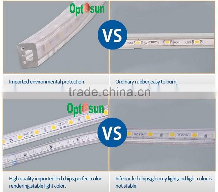high voltage led strip light kit SMD 5050 IP65 waterproof strip light