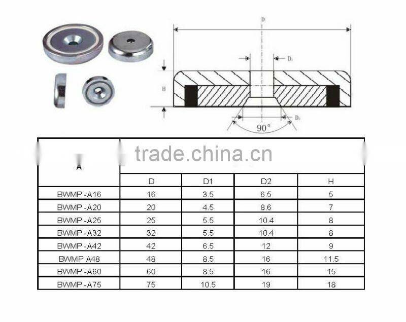 Neodymium Magnetic Pots With Countersink Hole