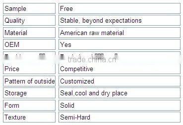 Hot selling xylitol halal chewing gum confectionery