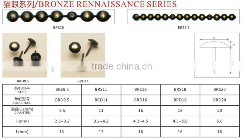 nickle finishing decoration nail strips for sofa deocoration, furniture accessories