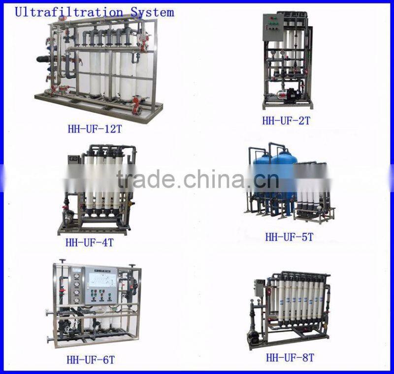 Industrial used side inlet ss 316 cartridge filter housing