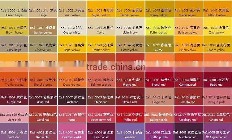 Zinc wood coating 30g~ 275g Prepainted galvanized steel coil PPGI coil