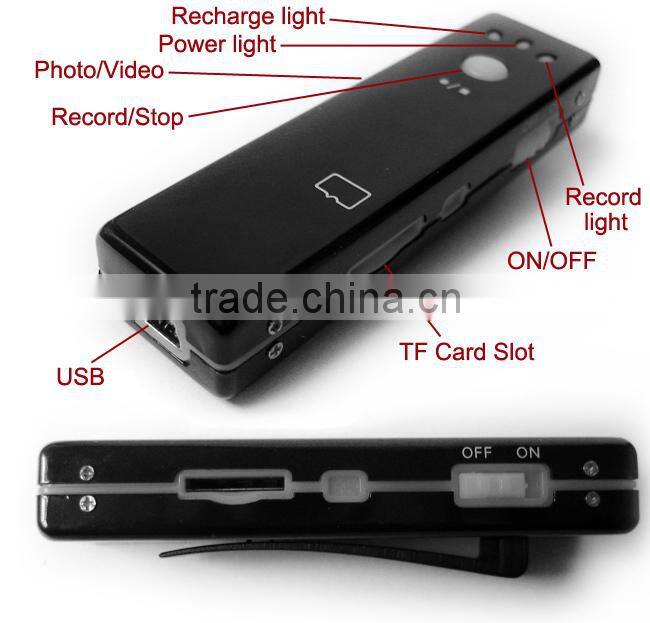 Chewing Gum Camera Hot Sale Chewing Gum Camera With Photo Shooting