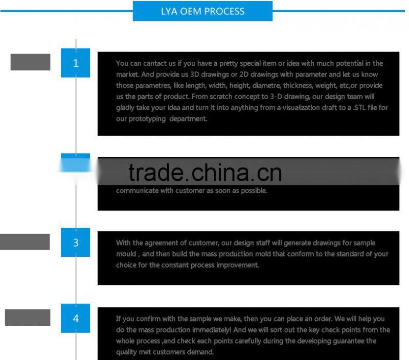Custom FDA Approved Baby feeding bottle liquid silicone nipples/baby teats