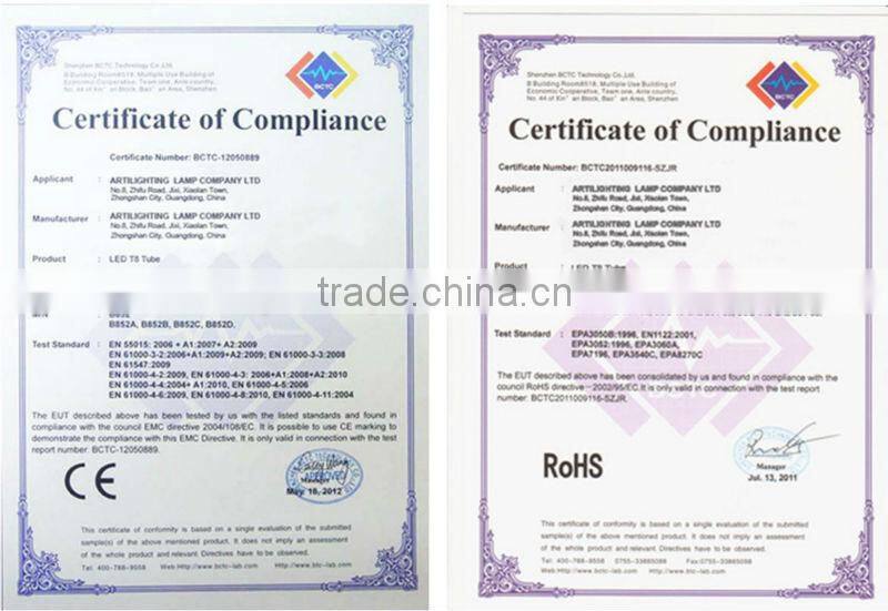 Energy saving e27 china bulb lights led