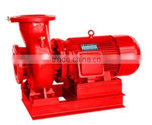 skid mounted fire water pump
