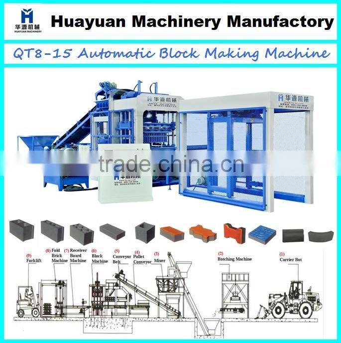 QT8-15 automatic brick making machine price made in china