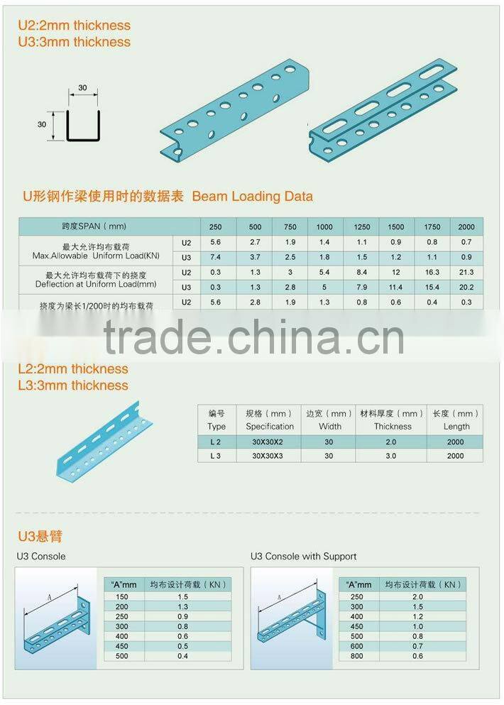 best price for stainless u channel steel/ steel u channel on alibaba website