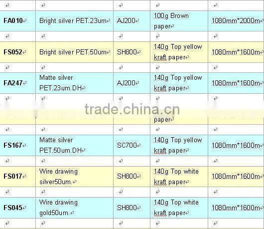 Tyre label silver PET