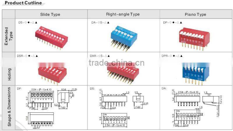ONPOW DIP SWITCH(DS,DP,DA series)