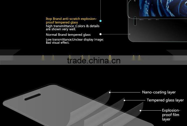 mobile phone accessories Knife proof anti scratch transparency tempered glass Screen protector For samsung galaxy s3/I9300