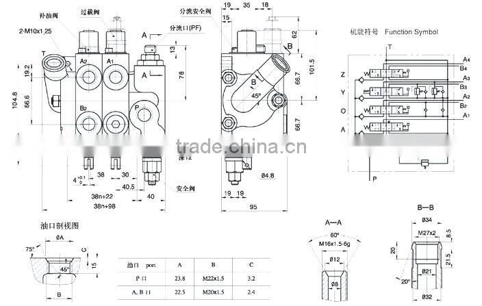 2016 new Top grade factory in China HELI TCM UNICARRIER HANGCHA Tailift Hyundai Shantui forklift directional control valve