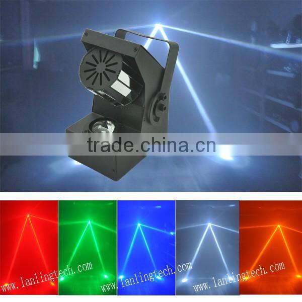 LGSG510W 1*10W RGBWY 5-IN-1 SCAN ROLLER LED LIGHT