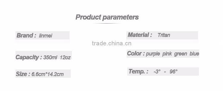 personalizable plain white best running bpa free cool plastic sports drink bottles