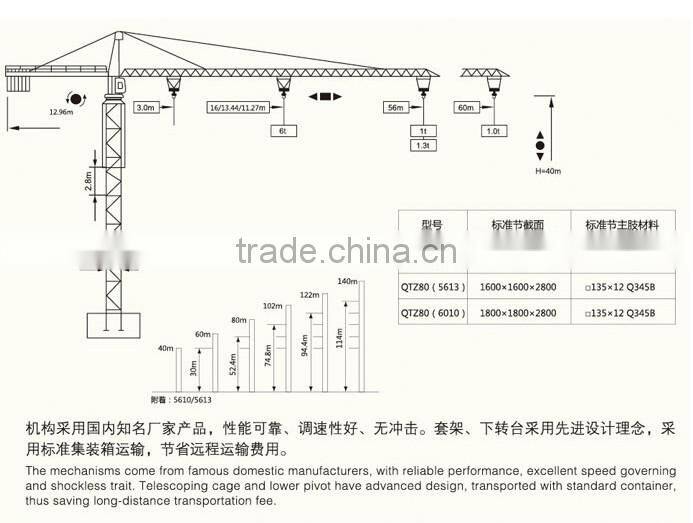 CS QTZ80-5612 tower crane for sale