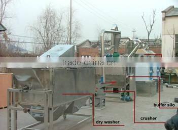 BCH 600 Fennel Powder Grinding Machine