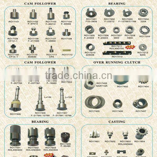 MO cam follower NKI2520 for Offset spare part, printing machine spare parts