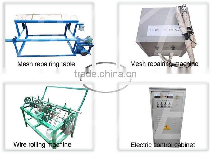 Automatic wire welded mesh machine prices