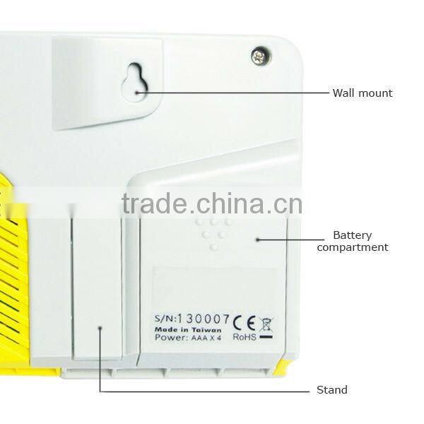 Made in Taiwan /0~999ppm Clock + 32000 points Digital Wall Mount/Desktop Carbon Monoxide CO Sensor Data Logger Monitor
