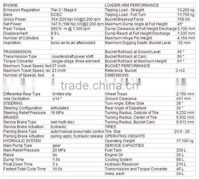 Best Price LIUGONG 5ton Wheel Loader CLG856