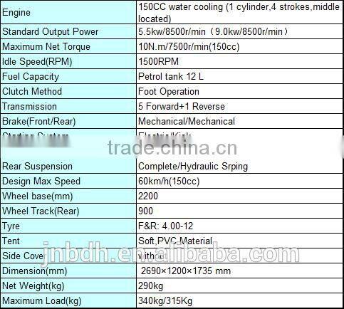 Bajiaj professional tricycle /3 wheel motorcycle from china