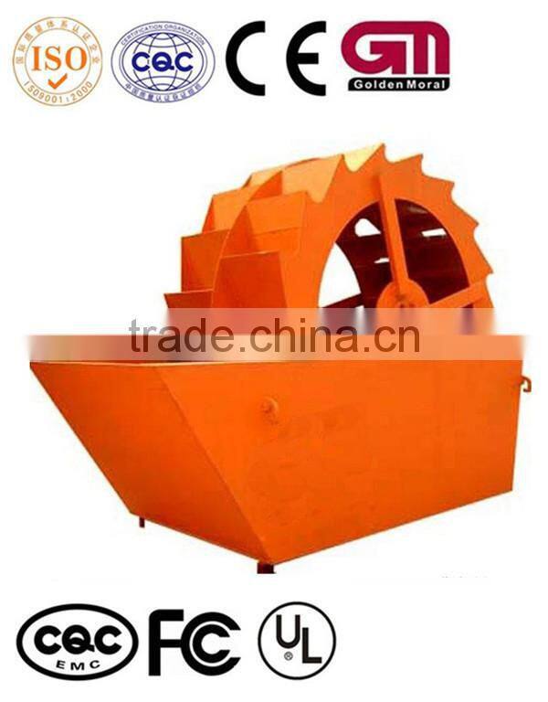 Spiral Classifier