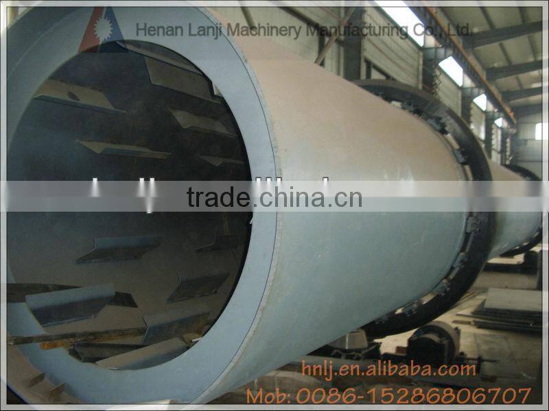 Building materials dryer/rotary sand dryers