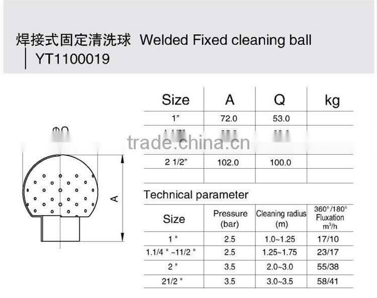 Sanitary Welded Fixed Cleaning ball