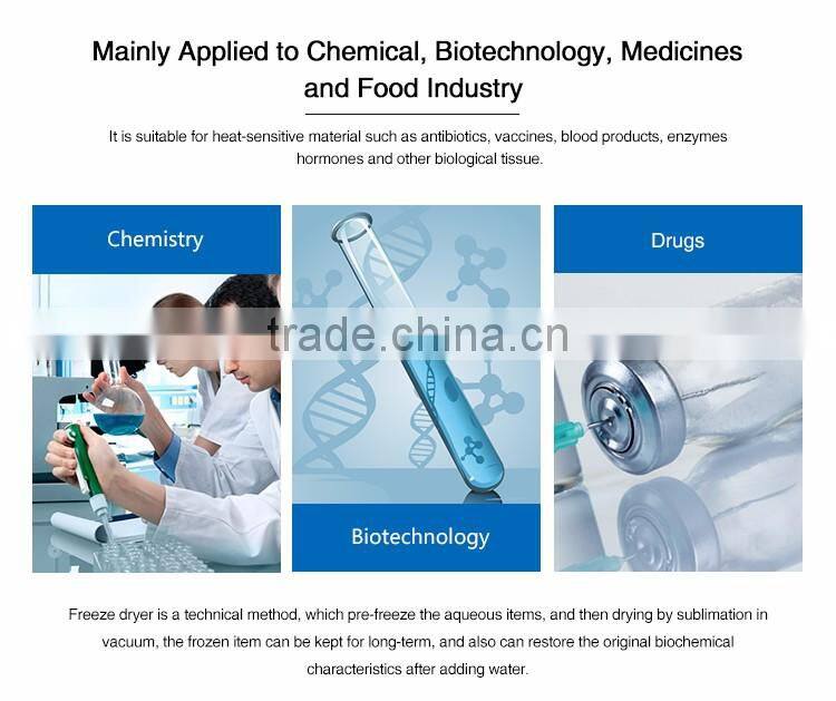 Freeze Drying Machine for Pharmaceutical